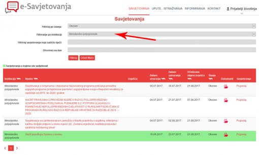 Zakon o lovstvu - javno savjetovanje [ 114.22 Kb ]