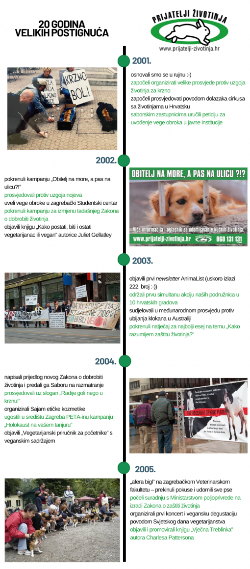 infografika 2 [ 1.52 Mb ]