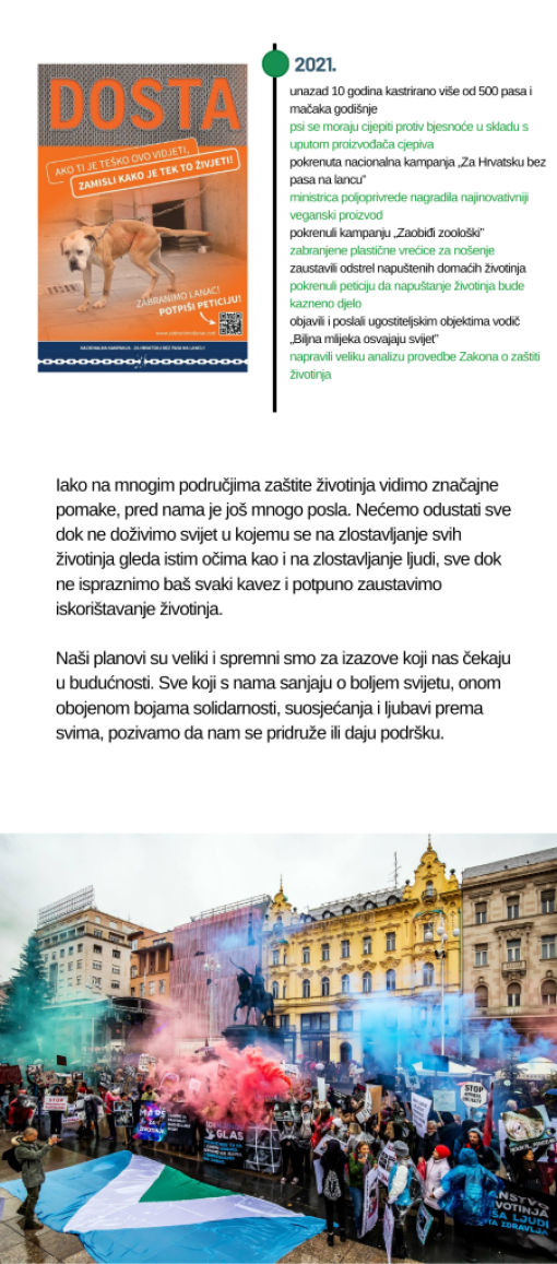 infografika 6
